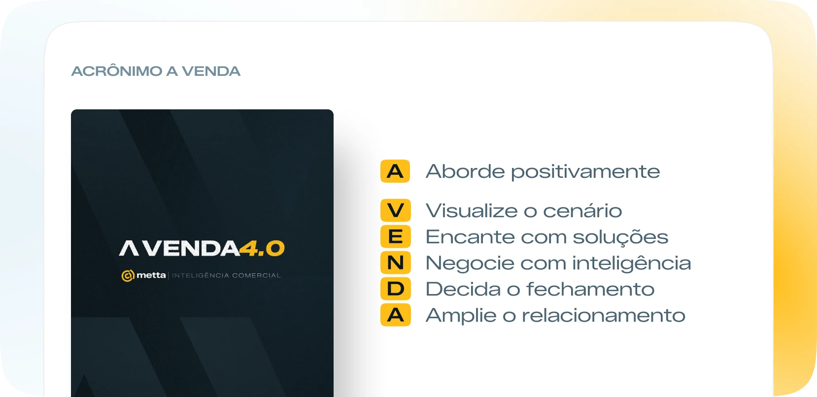 Acrônimo A VENDA: Aborde positivamente, Visualize o cenário, Encante com soluções, Negocie com inteligência, Decida o fechamento, Amplie o relacionamento.